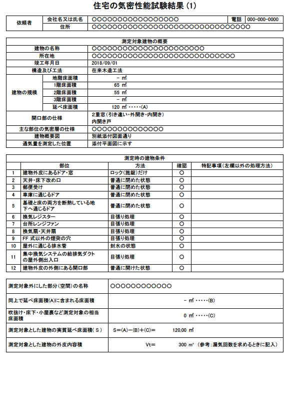 報告書出力例