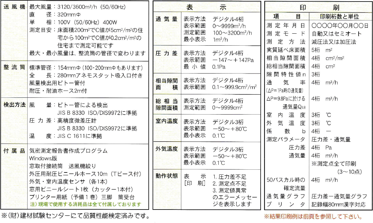 測定器仕様